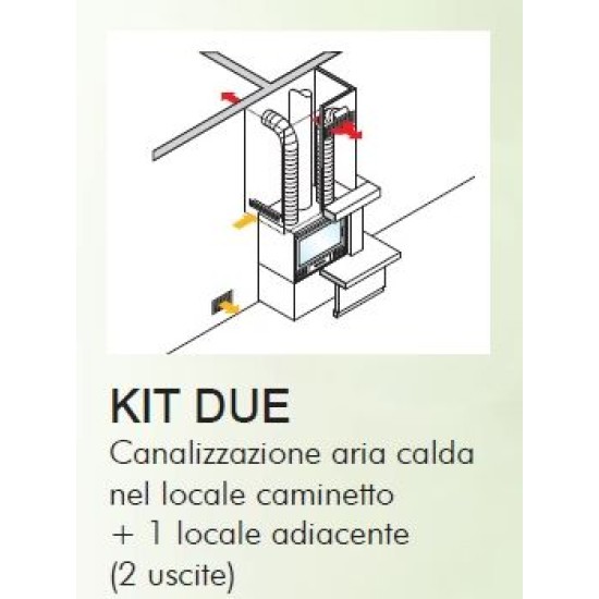 Kit DUE per Camino Inserto Italiana Camini