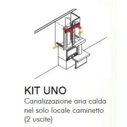Kit UNO per Camino Inserto Italiana Camini